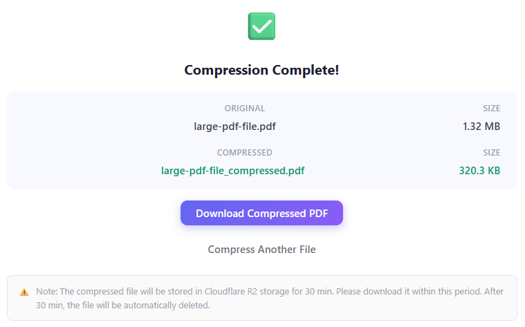 Step 4 — Compression complete, download your file